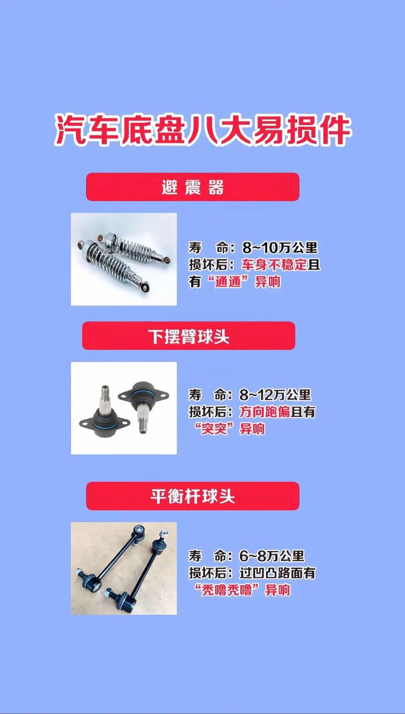 易改件是什么