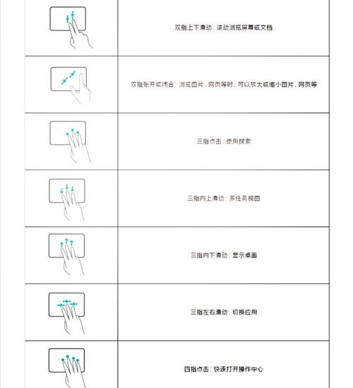 没有鼠标怎么下拉页面