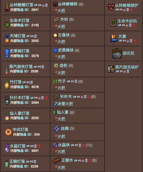 泰拉瑞亚魔法灯笼有什么用