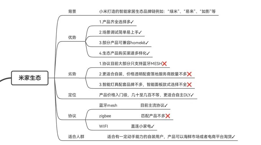 小米隐身模式的优缺点