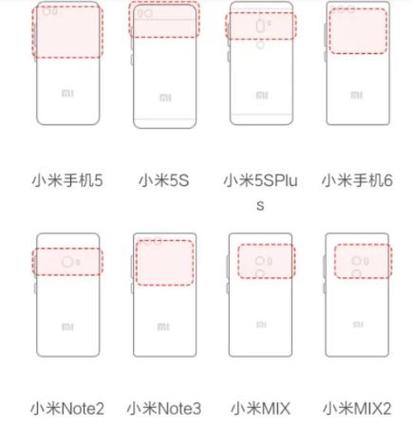 小米手机位置图标