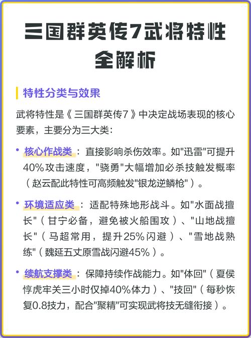 三国群英传7特性使用方法