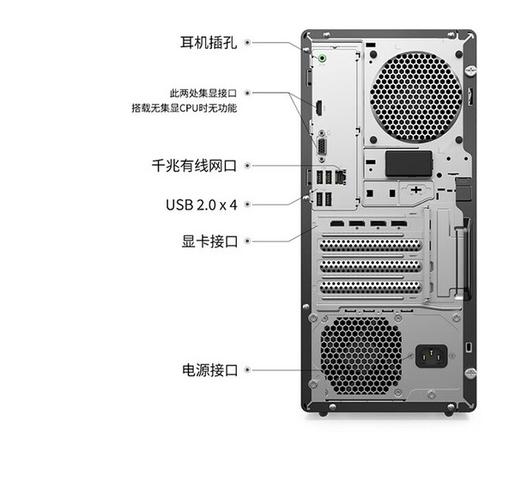 联想台式电脑的接口位置游戏截图