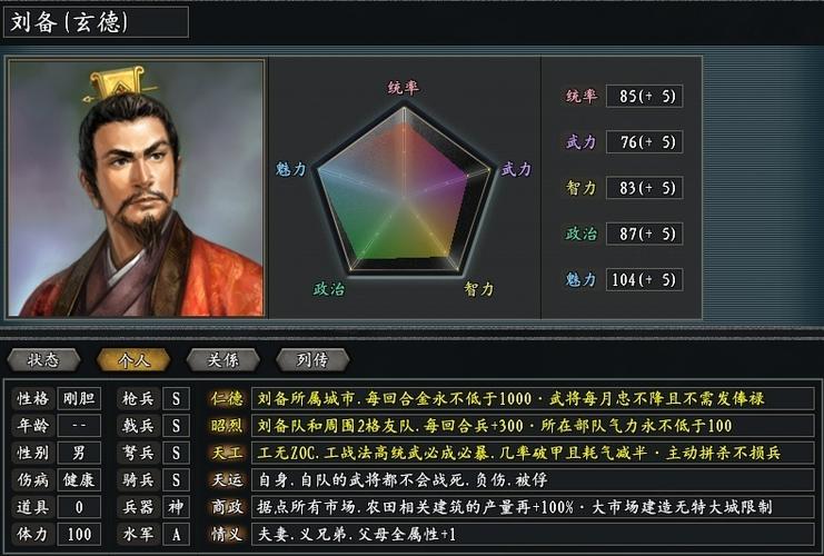 三国志11刘备摒弃孙权