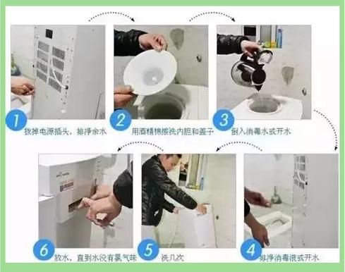 饮水机的使用方法