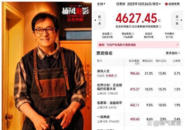 观看980电影图标
