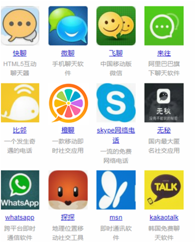 富人一般用什么聊天软件