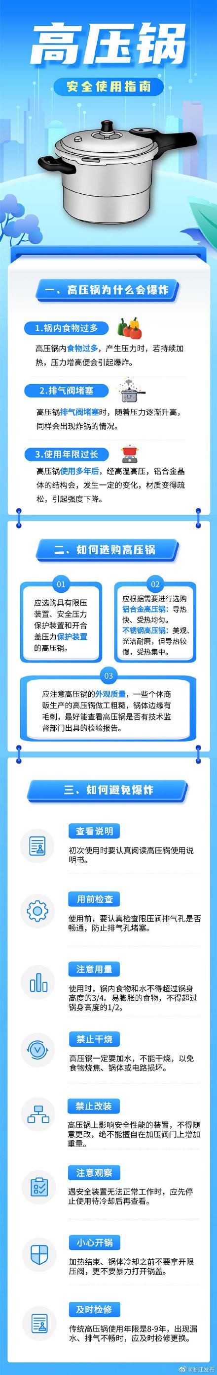 高压锅有尖叫声危险吗