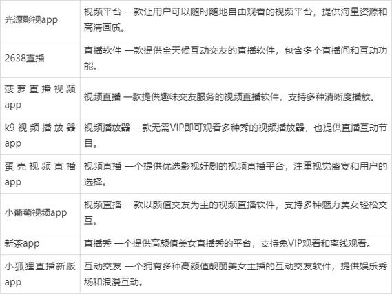 安卓手机禁止安装app