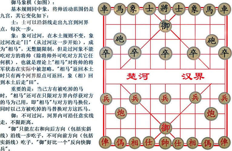 象棋比赛规则简易缩略图