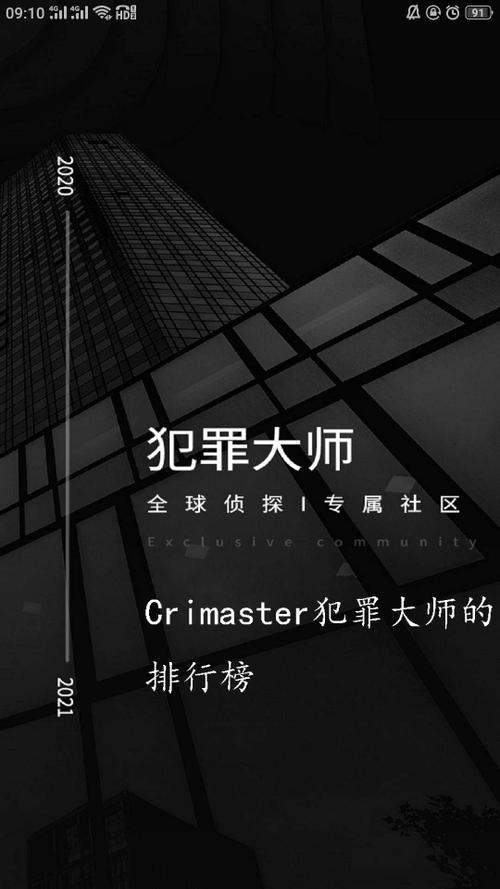 犯罪大师的排名