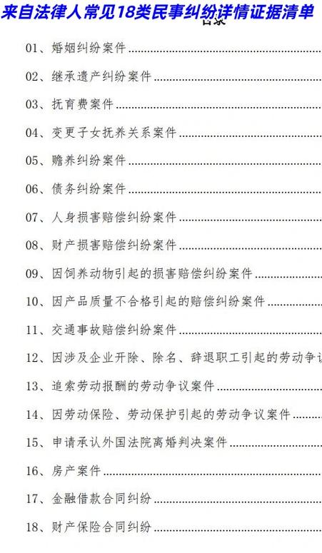 欠款纠纷法律依据