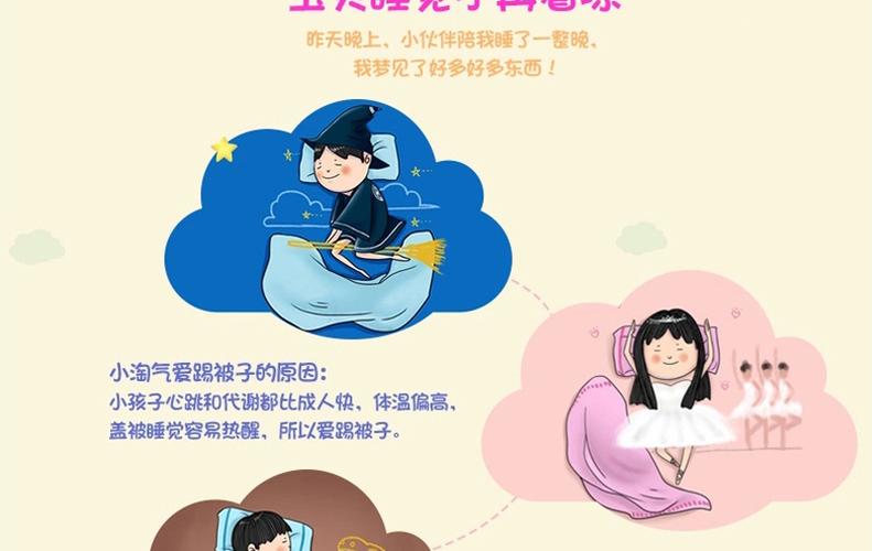美的空调儿童星功能介绍