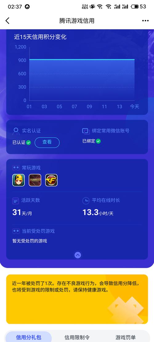 如何提高腾讯游戏信用积分
