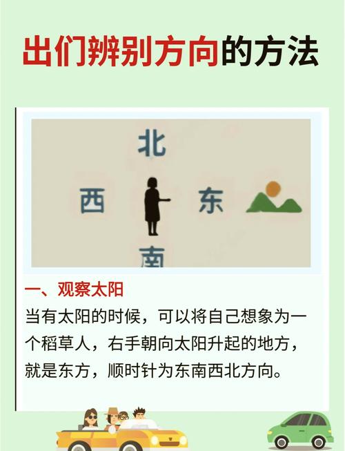 应用获取设备方向什么意思