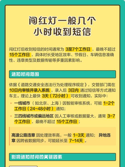 闯红灯几个小时能查到