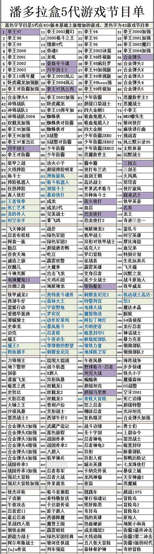 泡泡宝盒更新版