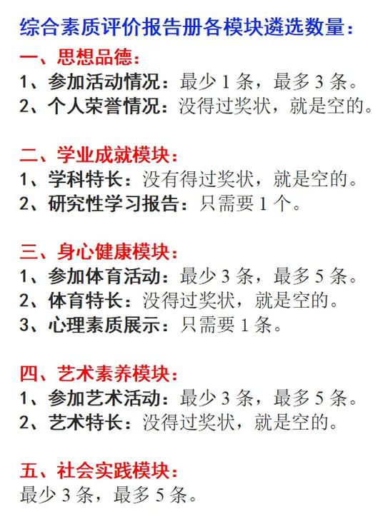 黑龙江学生综合素质评价