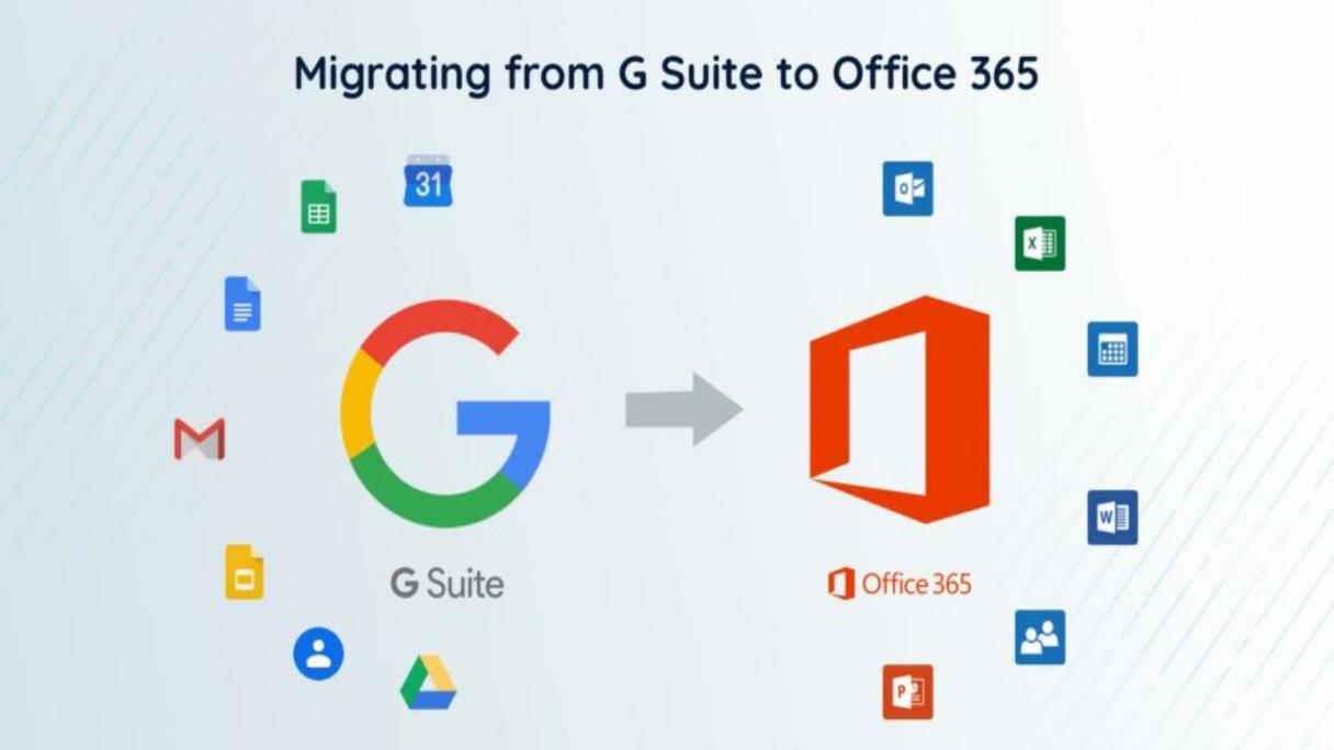 Google Authentication 身份验证