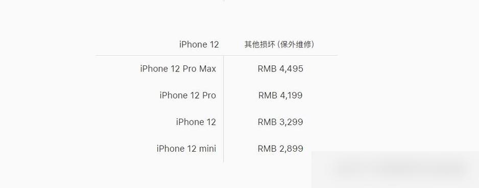 iphone换个后盖玻璃多少钱