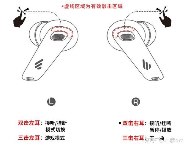 漫步者耳机切换模式缩略图