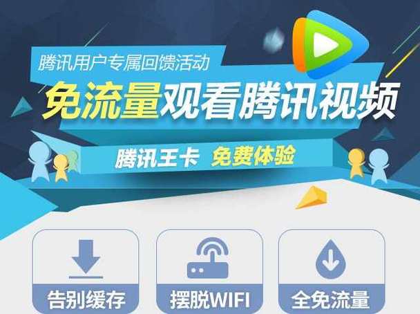 腾讯王卡听qq音乐免费吗