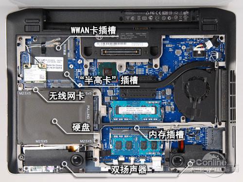 笔记本电脑内部构造图
