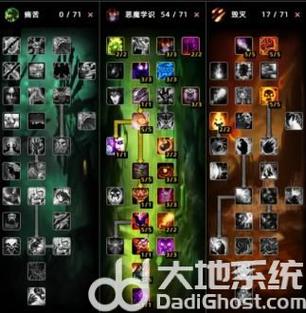 时光术士天赋点一览表