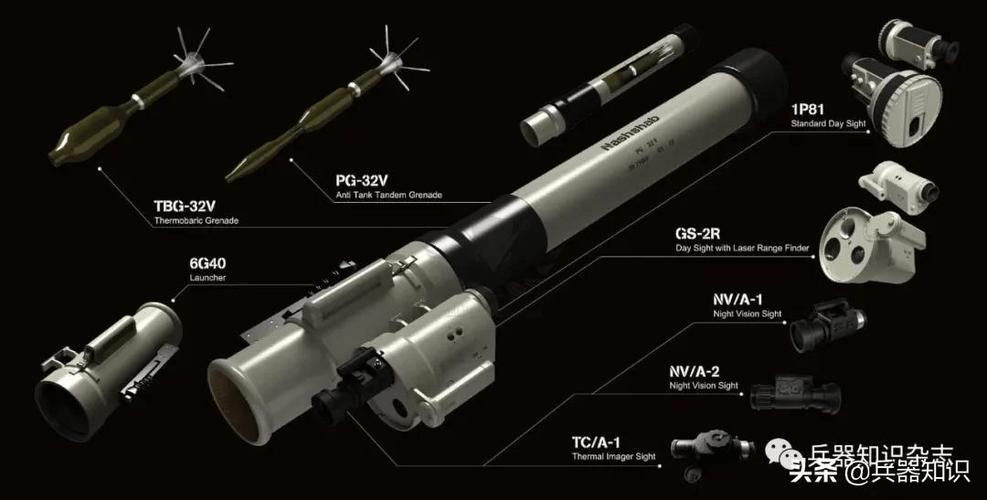 RPG-32火箭筒