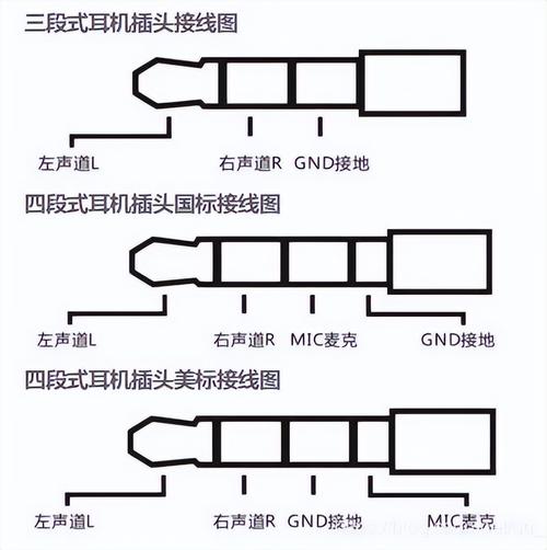耳机五根线怎么接线图解
