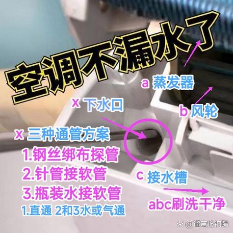 空调化霜排水孔在哪里截图