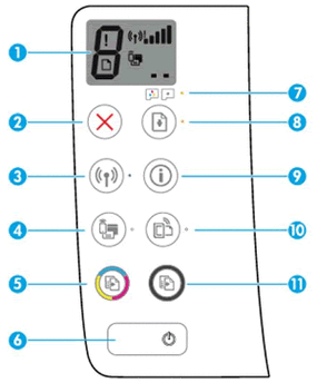 hp1025指示灯图解怎么解决
