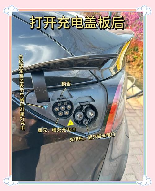 tesla充电方法