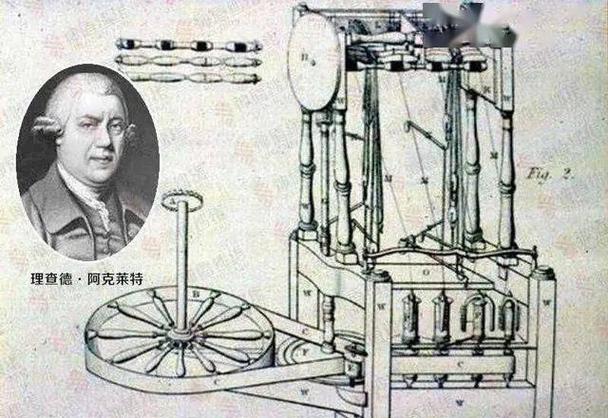 奥托克罗姆