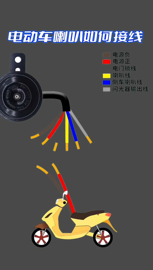 电动车喇叭接线缩略图