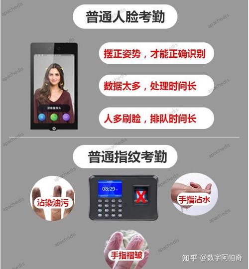 得力考勤表密码是多少