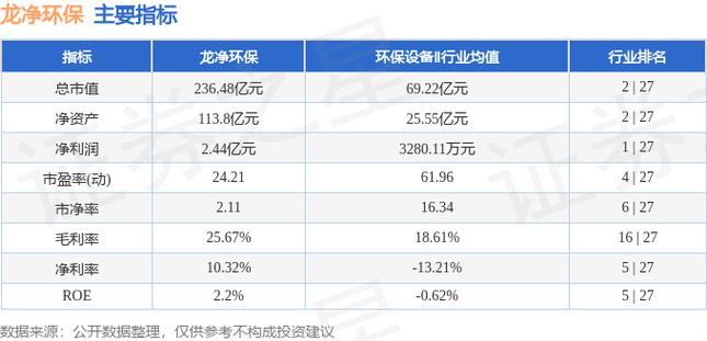 600388今日股价