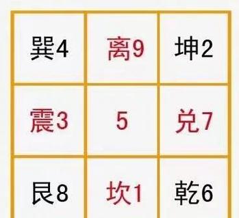 九宫格游戏截图