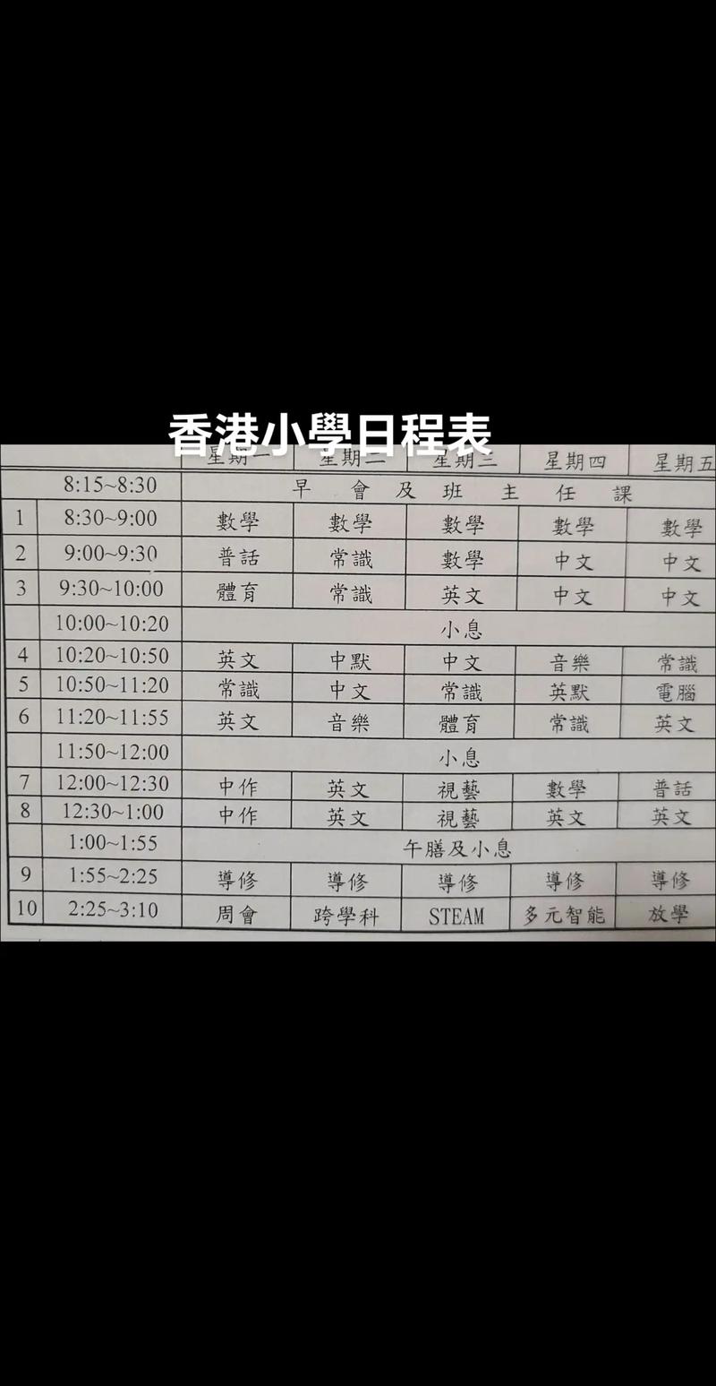 美团日程异常扣多少钱