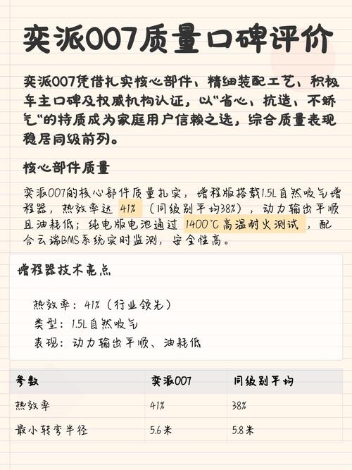 李妍怡中医馆的口碑评价截图