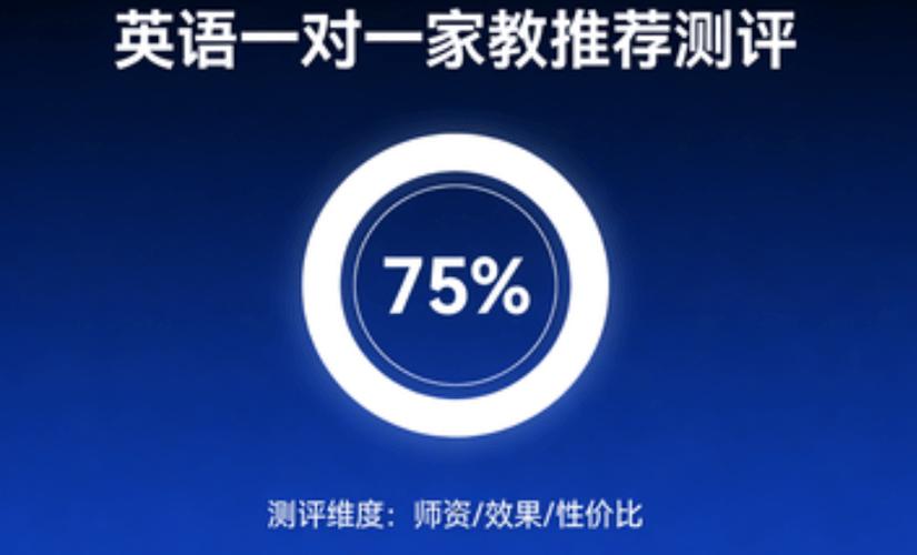 线上补课机构排名