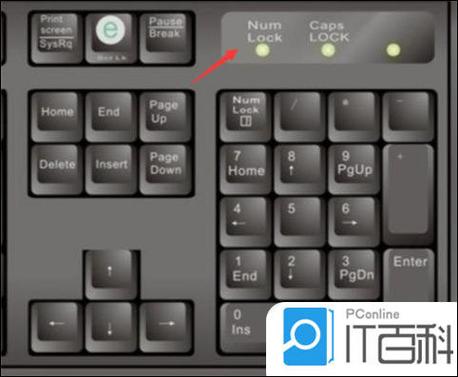 oppoa3打字键盘怎么跑上去了