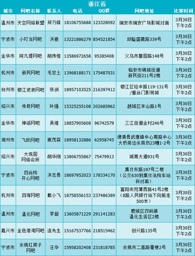 网吧刷身份证能看到什么信息