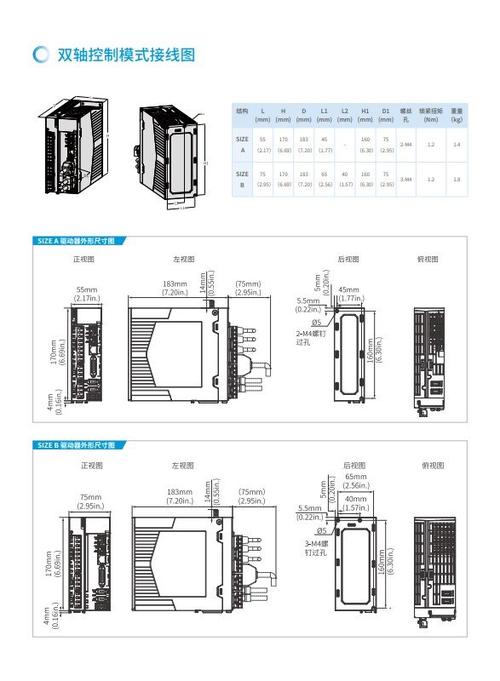 汇川sv660n参数设置截图