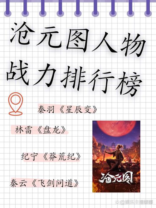 都市之鸿蒙神尊缩略图