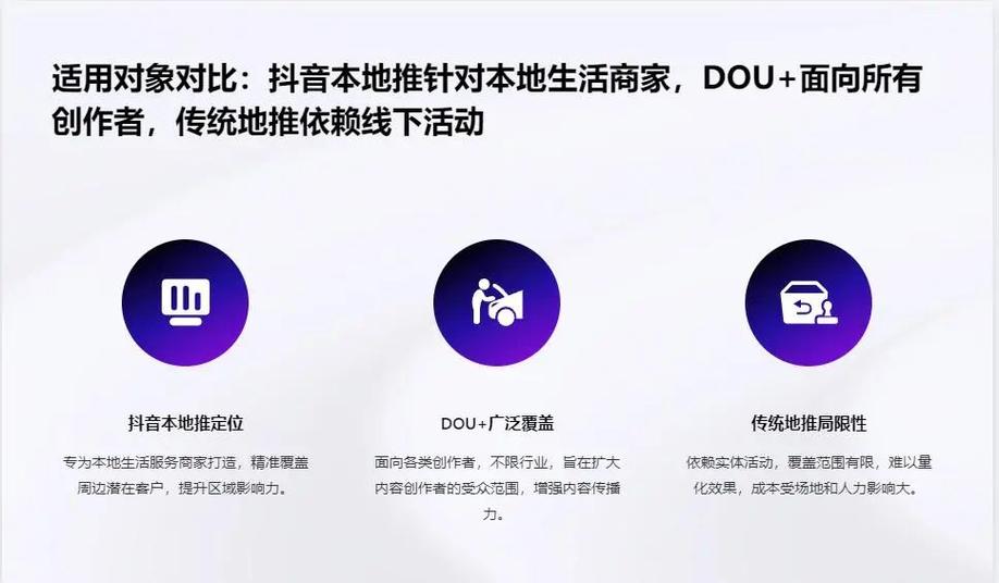 抖推项目