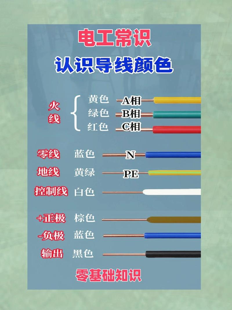浴霸六根线接线颜色分别代表