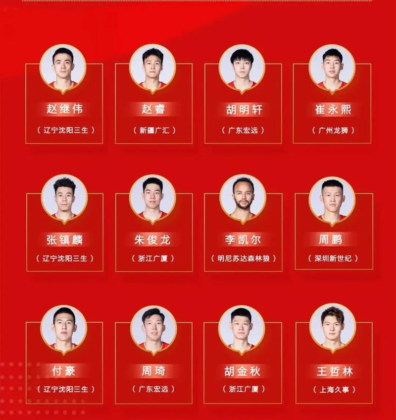 稽查大队人员名单照片