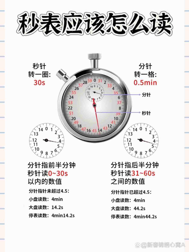 mc时间刻度指令游戏截图