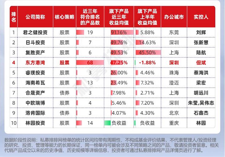 数字货币概念股